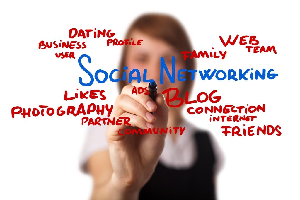 Knowhow of a Successful Social Media Marketing Campaign