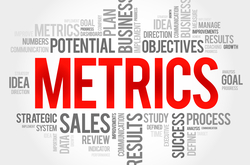 What email marketing metrics are the most meaningful for your business?