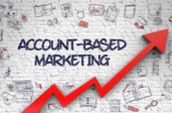 What is Account-Based Marketing or ABM?