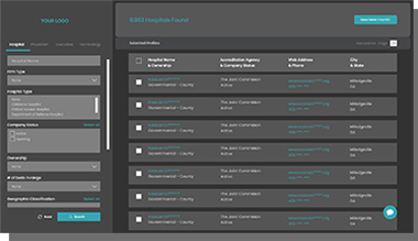 White Label Platform for Healthcare Industry